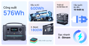 trạm sạc dự phòng ecoflow river max