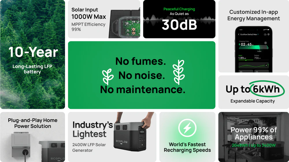 Delta 2 Max
